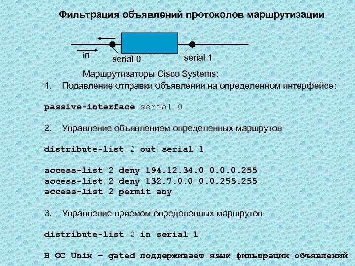 Фильтрация объявлений протоколов маршрутизации in 1. serial 0 serial 1 Маршрутизаторы Cisco Systems: Подавление