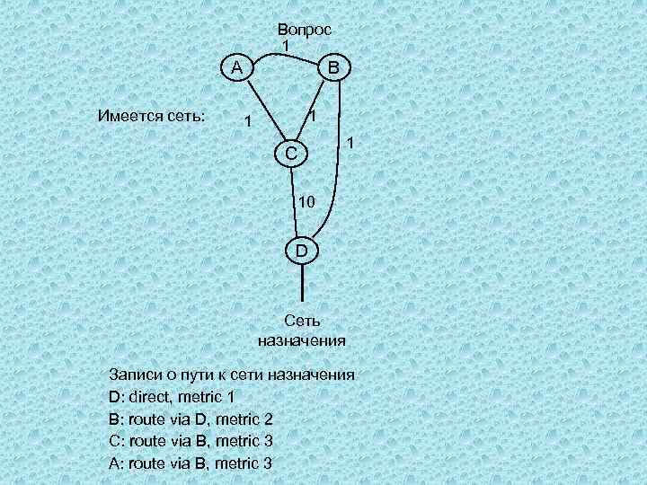 Вопрос 1 A Имеется сеть: B 1 1 C 1 10 D Сеть назначения