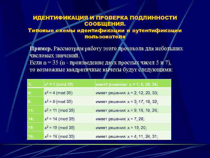 ИДЕНТИФИКАЦИЯ И ПРОВЕРКА ПОДЛИННОСТИ СООБЩЕНИЯ. Типовые схемы идентификации и аутентификации пользователя Пример. Рассмотрим работу