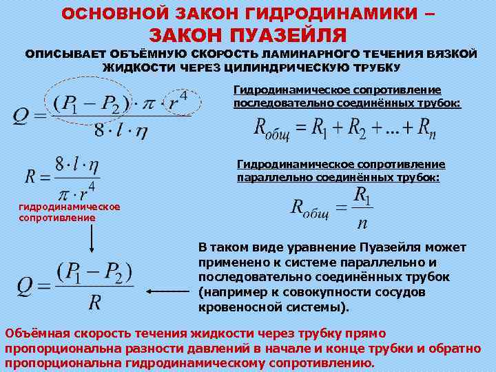 ОСНОВНОЙ ЗАКОН ГИДРОДИНАМИКИ – ЗАКОН ПУАЗЕЙЛЯ ОПИСЫВАЕТ ОБЪЁМНУЮ СКОРОСТЬ ЛАМИНАРНОГО ТЕЧЕНИЯ ВЯЗКОЙ ЖИДКОСТИ ЧЕРЕЗ