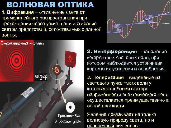 Волновая оптика дифракция. Волновая оптика дифракция света. Отклонение света от прямолинейного распространения.