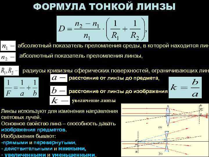 Формула тонкой линзы самостоятельная работа 11 класс