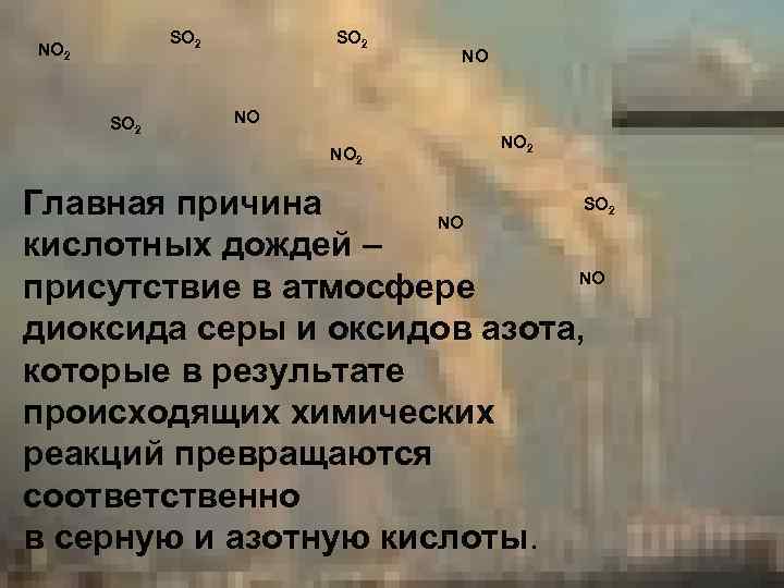 SO 2 NO 2 SO 2 NO NO NO 2 SO Главная причина NO