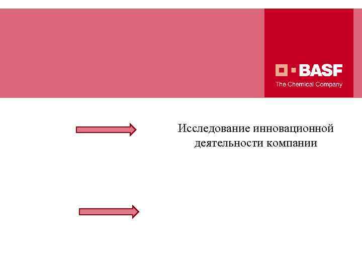 Исследование инновационной деятельности компании 