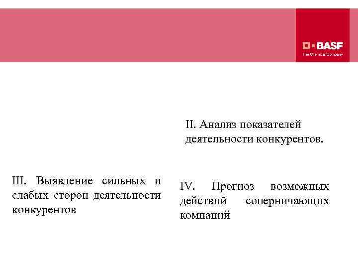 II. Анализ показателей деятельности конкурентов. III. Выявление сильных и слабых сторон деятельности конкурентов IV.