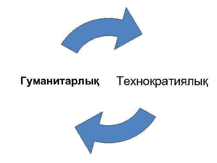 Гуманитарлық Технократиялық 
