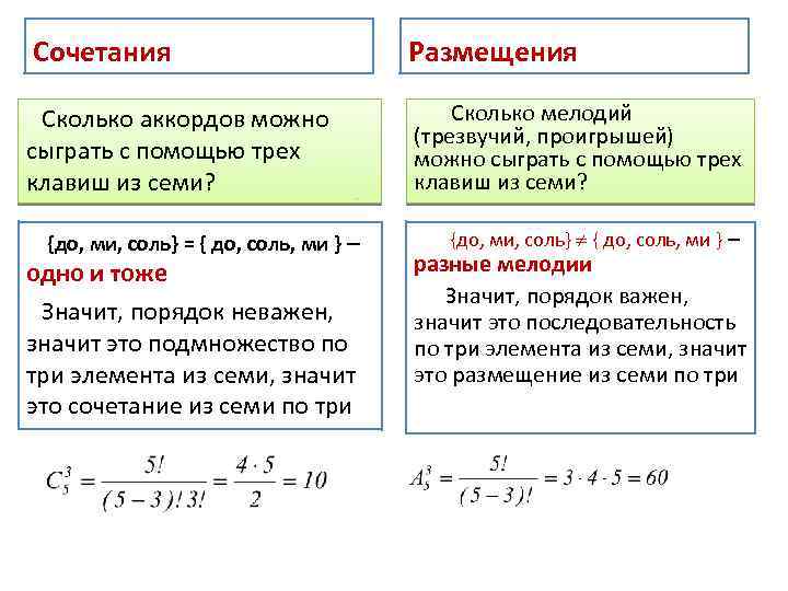 Сочетания Размещения Сколько аккордов можно сыграть с помощью трех клавиш из семи? Сколько мелодий
