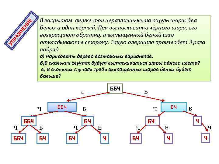 Укажите возможные варианты. В урне лежат три неразличимых на ощупь шара два белых и один черный. В урне лежат 9 неразличимых на ощупь шаров пять белых. В урне лежат 9 неразличимых на ощупь шаров пять белых и четыре черных. В урне лежат три неразличимых на ощупь шара.