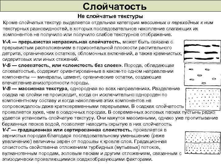 Слойчатость Не слойчатые текстуры Кроме слойчатых текстур выделяется отдельная категория массивных и переходных к