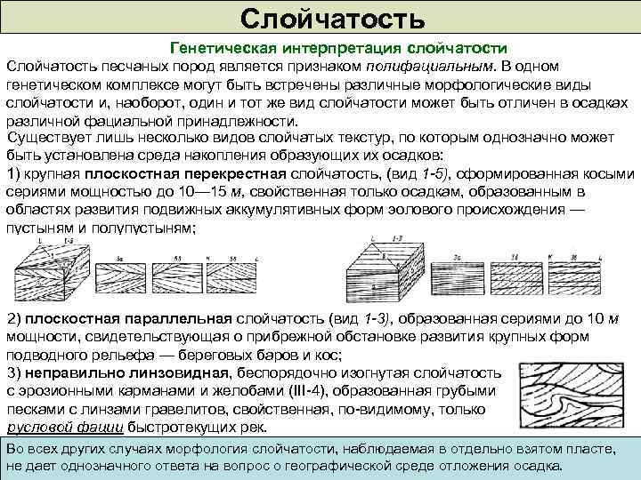 Слойчатость Генетическая интерпретация слойчатости Слойчатость песчаных пород является признаком полифациальным. В одном генетическом комплексе