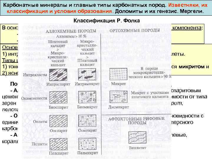 Карбонатные породы фото