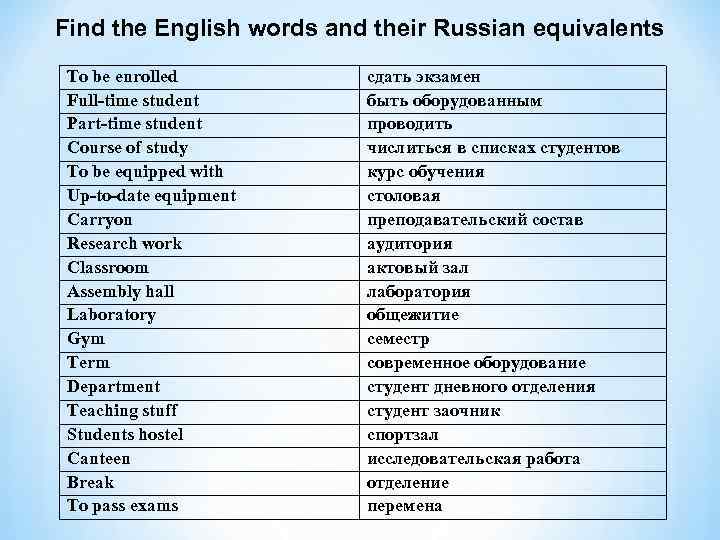 Find the English words and their Russian equivalents To be enrolled Full-time student Part-time
