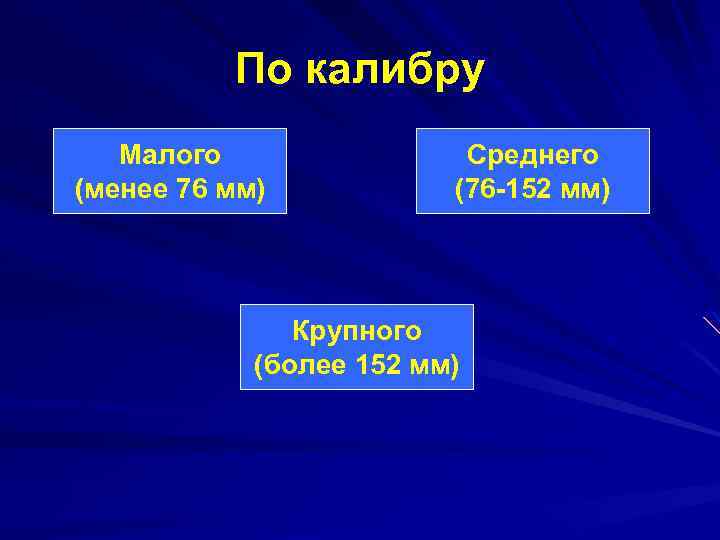 По калибру Малого (менее 76 мм) Среднего (76 -152 мм) Крупного (более 152 мм)