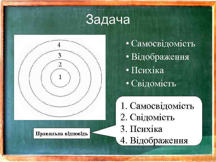 Задача • Самосвідомість • Відображення • Психіка • Свідомість Правильна відповідь 1. Самосвідомість 2.