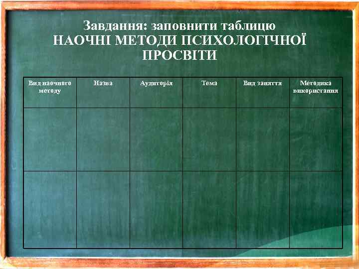 Завдання: заповнити таблицю НАОЧНІ МЕТОДИ ПСИХОЛОГІЧНОЇ ПРОСВІТИ Вид наочного методу Назва Аудиторія Тема Вид