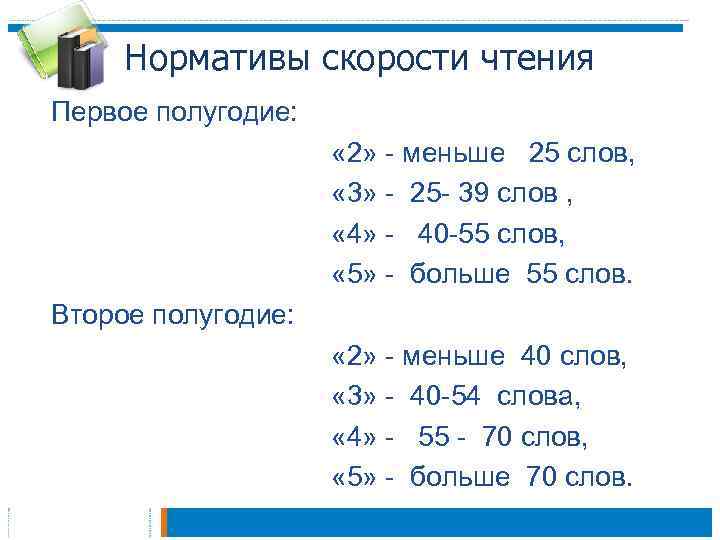 Нормативы скорости чтения Первое полугодие: « 2» - меньше 25 слов, « 3» -