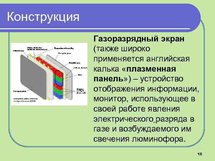 Конструкция Газоразрядный экран (также широко применяется английская калька «плазменная панель» ) – устройство отображения