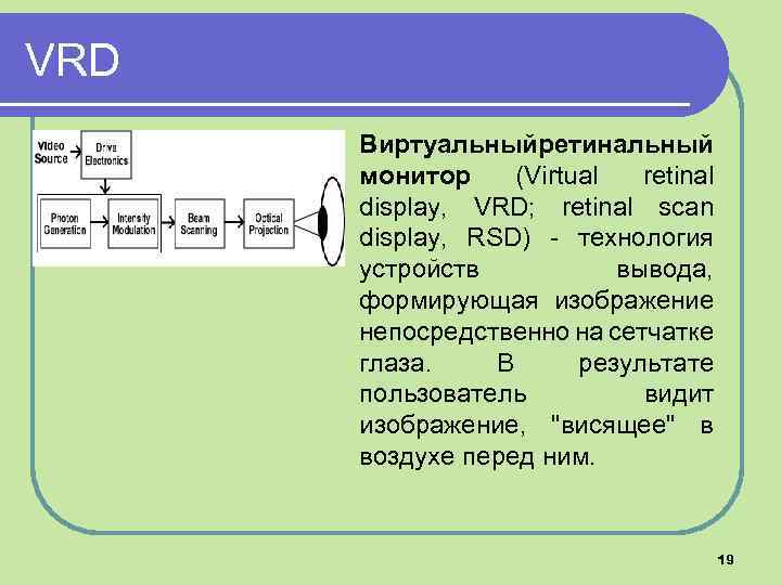 VRD Виртуальныйретинальный монитор (Virtual retinal display, VRD; retinal scan display, RSD) - технология устройств