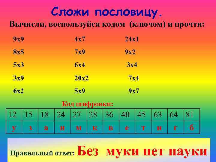 Сложи пословицу. Вычисли, воспользуйся кодом (ключом) и прочти: 9 х9 4 х7 24 х1