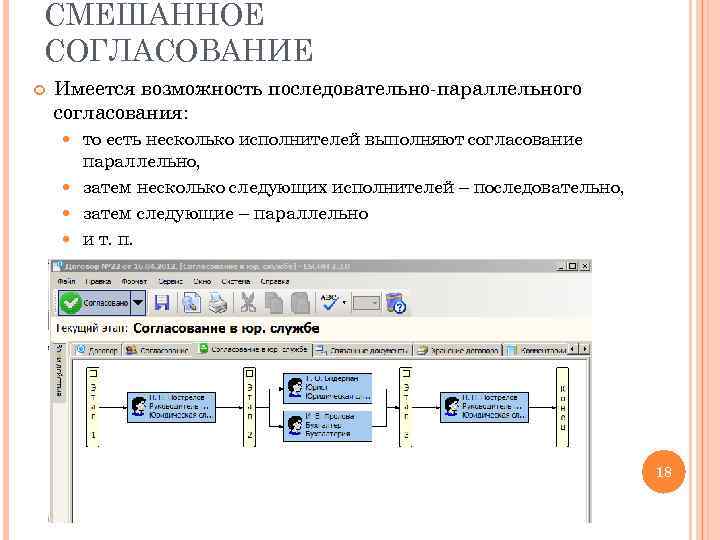 СМЕШАННОЕ СОГЛАСОВАНИЕ Имеется возможность последовательно-параллельного согласования: то есть несколько исполнителей выполняют согласование параллельно, затем