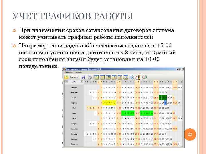 УЧЕТ ГРАФИКОВ РАБОТЫ При назначении сроков согласования договоров система может учитывать графики работы исполнителей