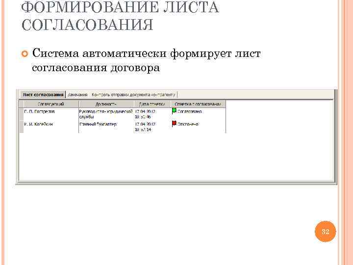 ФОРМИРОВАНИЕ ЛИСТА СОГЛАСОВАНИЯ Система автоматически формирует лист согласования договора 32 
