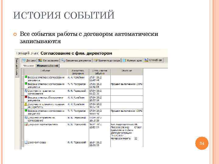 ИСТОРИЯ СОБЫТИЙ Все события работы с договором автоматически записываются 34 