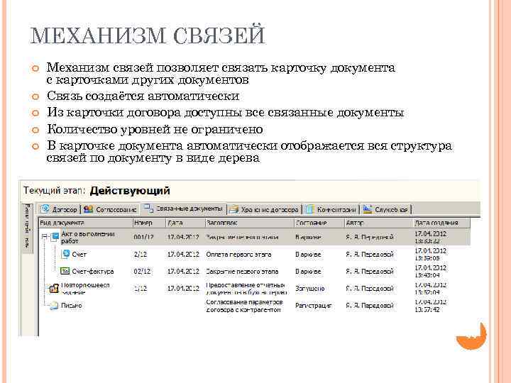 МЕХАНИЗМ СВЯЗЕЙ Механизм связей позволяет связать карточку документа с карточками других документов Связь создаётся