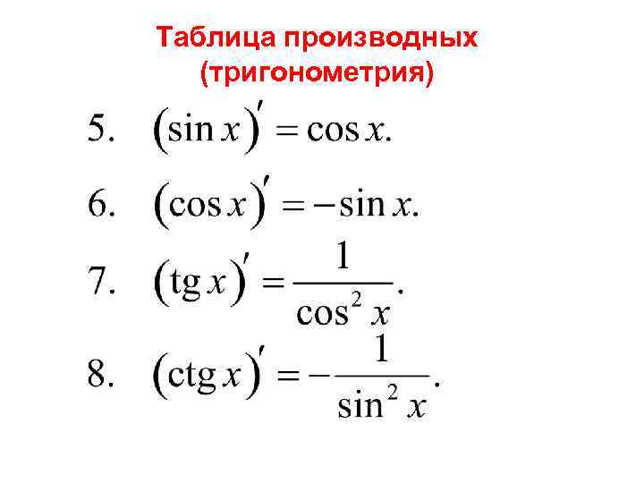 Производная отрицательного x. Таблица производных тригонометрических функций. Производные синуса косинуса тангенса котангенса. Производные синуса и косинуса. Производная синуса и косинуса.