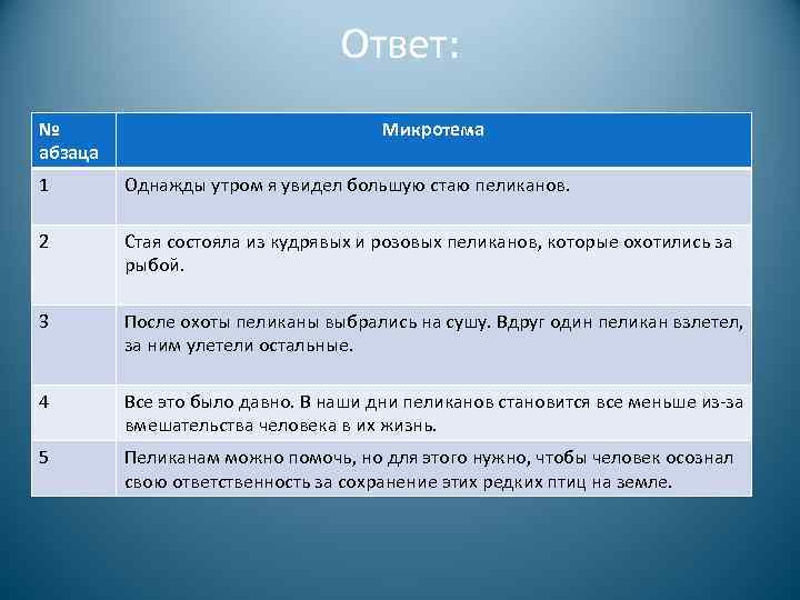 Ответ: № абзаца Микротема 1 Однажды утром я увидел большую стаю пеликанов. 2 Стая