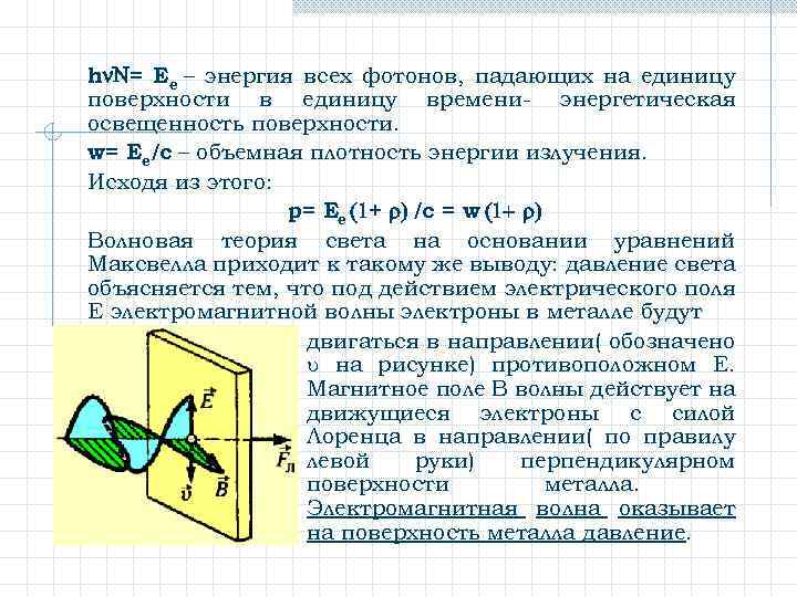 h = Ee – энергия всех фотонов, падающих на единицу поверхности в единицу времени-