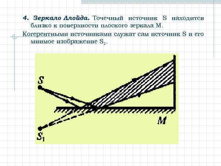 4. Зеркало Ллойда. Точечный источник S находится близко к поверхности плоского зеркала М. Когерентными