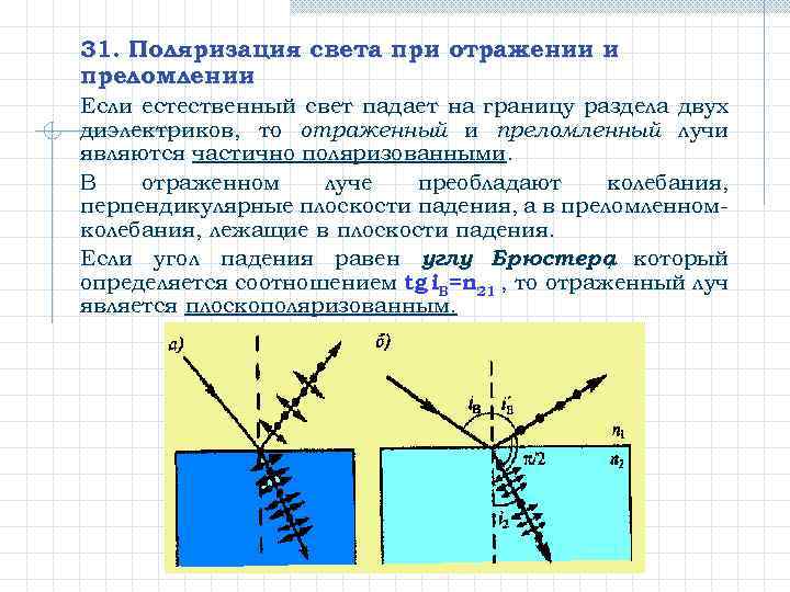 31. Поляризация света при отражении и преломлении Если естественный свет падает на границу раздела