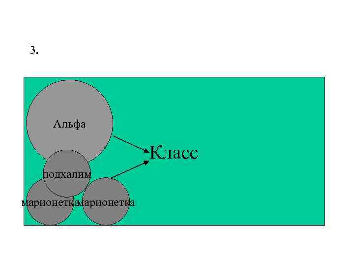  3. Альфа Класс подхалим марионетка 