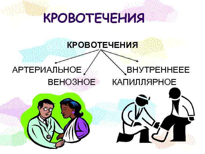 КРОВОТЕЧЕНИЯ АРТЕРИАЛЬНОЕ ВЕНОЗНОЕ ВНУТРЕННЕЕЕ КАПИЛЛЯРНОЕ 