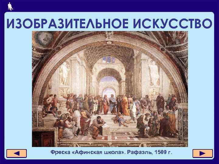 ИЗОБРАЗИТЕЛЬНОЕ ИСКУССТВО Фреска «Афинская школа» . Рафаэль, 1509 г. 