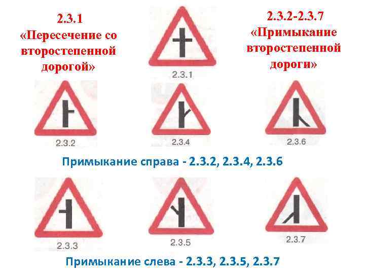 Второстепенной дорогой. Знак 2.3.1 пересечение со второстепенной дорогой. 2.3.2 Примыкание второстепенной дороги справа. Знак пересечения главной дороги со второстепенной. 2.3.1 