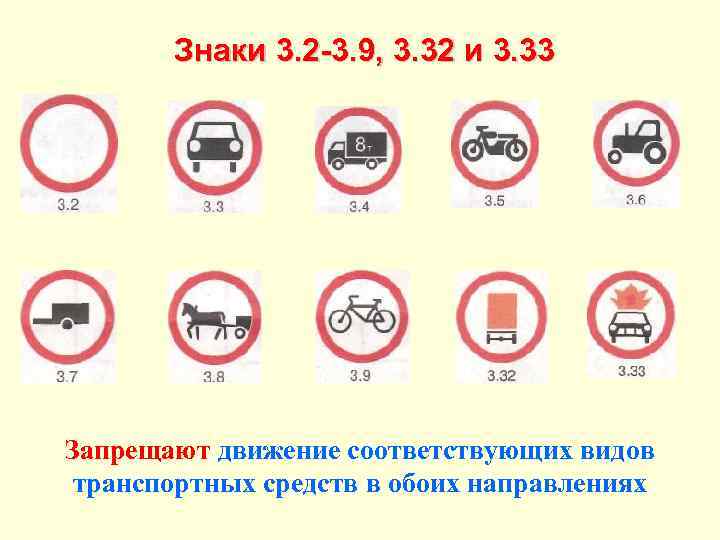 Знаки 3. 2 -3. 9, 3. 32 и 3. 33 Запрещают движение соответствующих видов