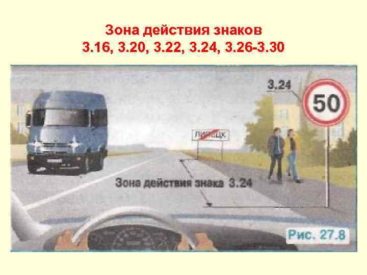 Зона действия знаков 3. 16, 3. 20, 3. 22, 3. 24, 3. 26 -3.