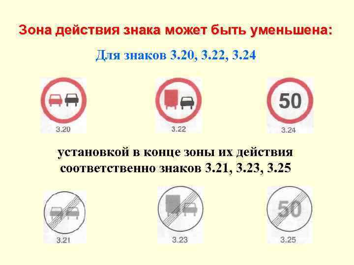 Зона действия знака может быть уменьшена: Для знаков 3. 20, 3. 22, 3. 24