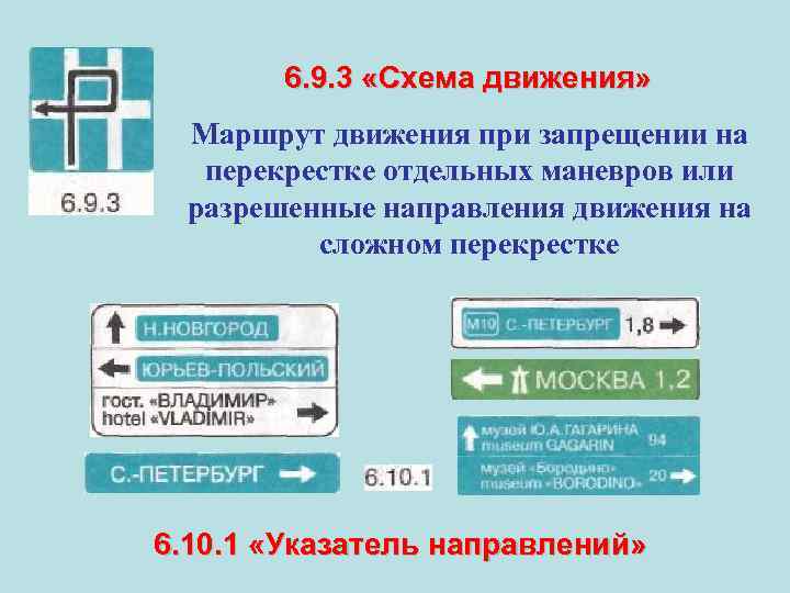  6. 9. 3 «Схема движения» Маршрут движения при запрещении на перекрестке отдельных маневров