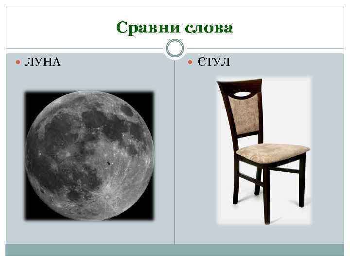 Сравни слова ЛУНА СТУЛ 