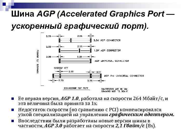 Шина AGP (Accelerated Graphics Port — ускоренный графический порт). n n n Ее первая