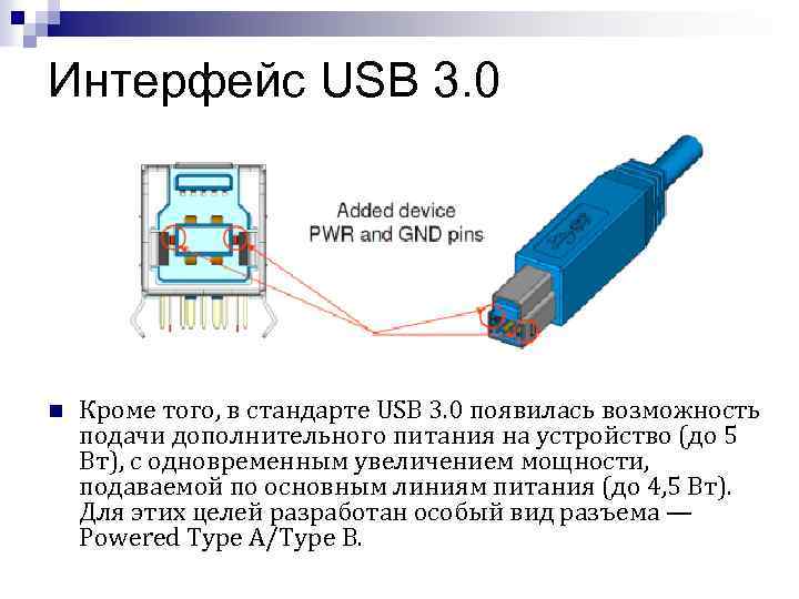 Интерфейс USB 3. 0 n Кроме того, в стандарте USB 3. 0 появилась возможность