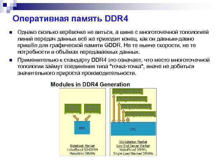 Оперативная память DDR 4 n n Однако сколько верёвочке не виться, а шине с