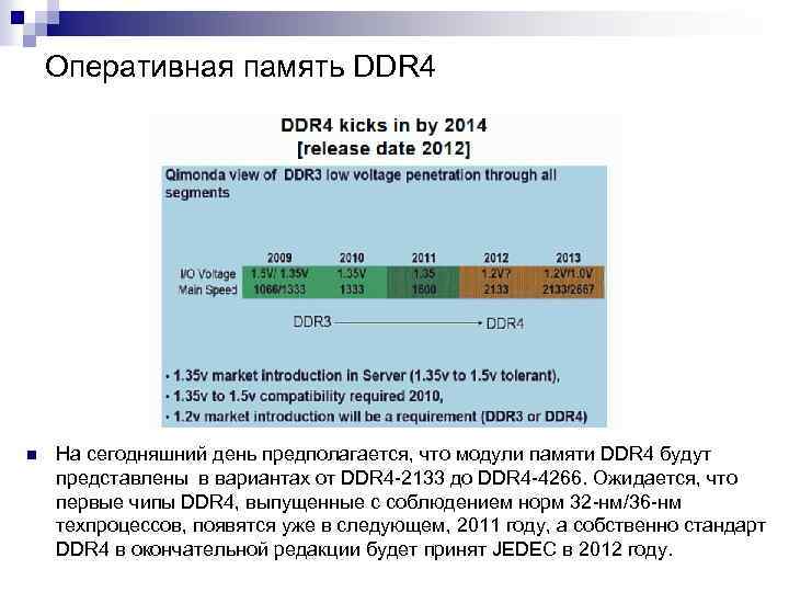 Оперативная память DDR 4 n На сегодняшний день предполагается, что модули памяти DDR 4