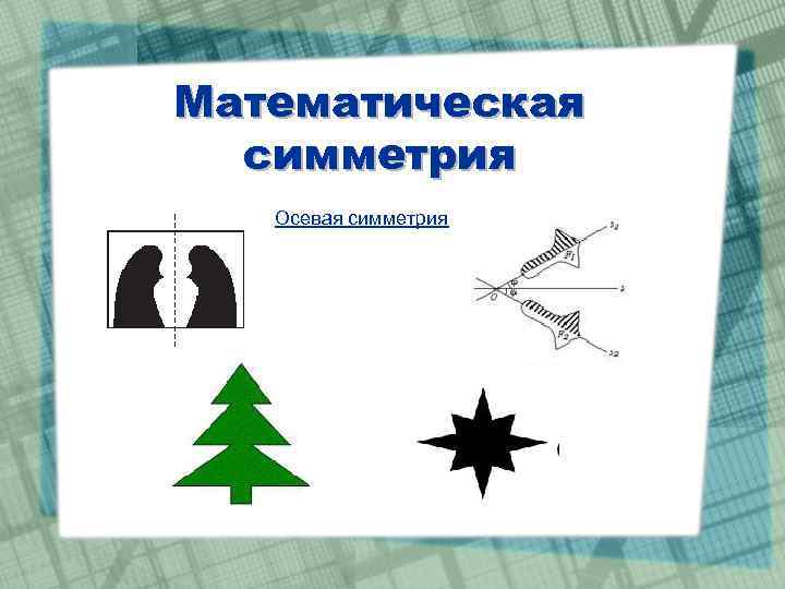 Математическая симметрия Осевая симметрия 