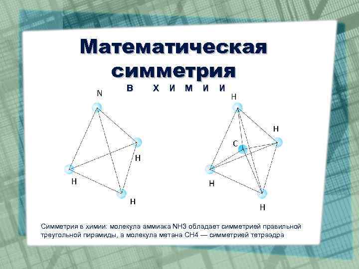 Математическая симметрия В Х И М И И Симметрия в химии: молекула аммиака NH