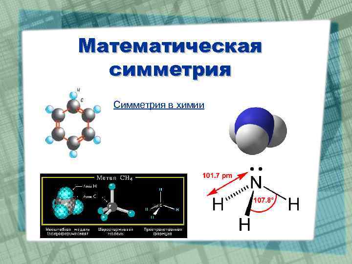 Математическая симметрия Симметрия в химии 