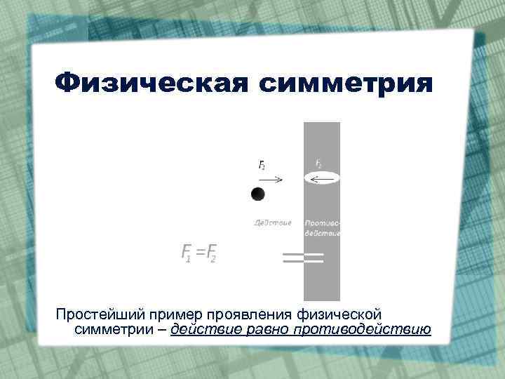 Физическая симметрия Простейший пример проявления физической симметрии – действие равно противодействию 